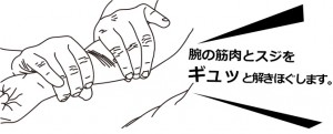 前腕しぼり