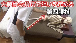 大腿骨の角度で腰椎の狙いを定める